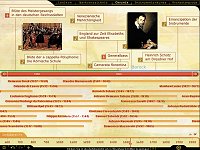 Überblick über die Meilensteine der Musikgeschichte