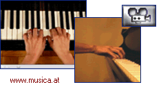 eMedia Klavier- und Keyboard-Schule Videos